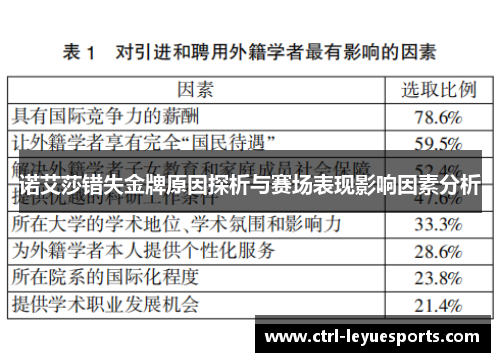 诺艾莎错失金牌原因探析与赛场表现影响因素分析