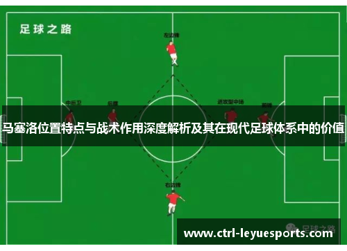 马塞洛位置特点与战术作用深度解析及其在现代足球体系中的价值