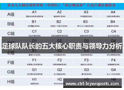 足球队队长的五大核心职责与领导力分析