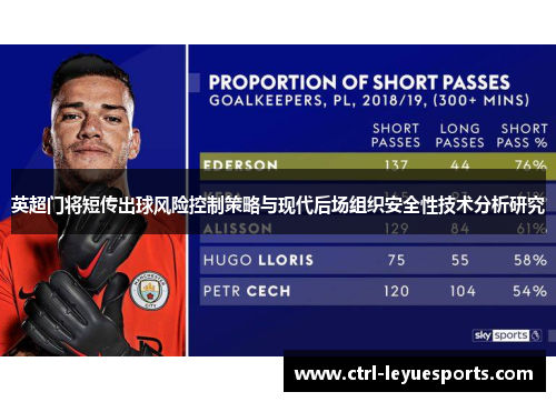 英超门将短传出球风险控制策略与现代后场组织安全性技术分析研究