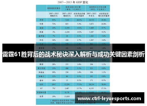 雷霆61胜背后的战术秘诀深入解析与成功关键因素剖析 雷霆61胜背后的战术秘诀深入解析与成功关键因素剖析