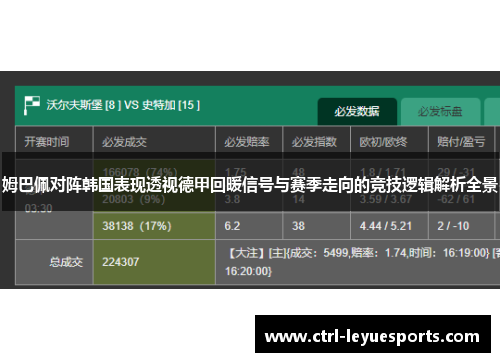 姆巴佩对阵韩国表现透视德甲回暖信号与赛季走向的竞技逻辑解析全景